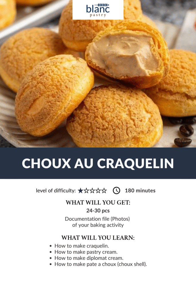 Choux Au Craquelin