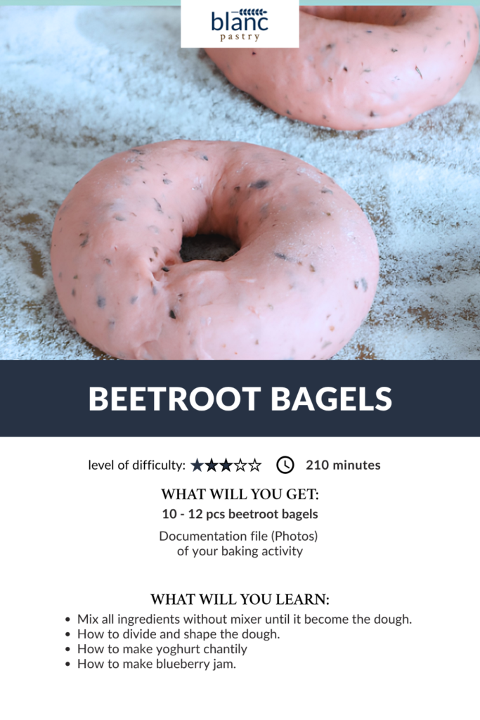 Beetroot Bagels